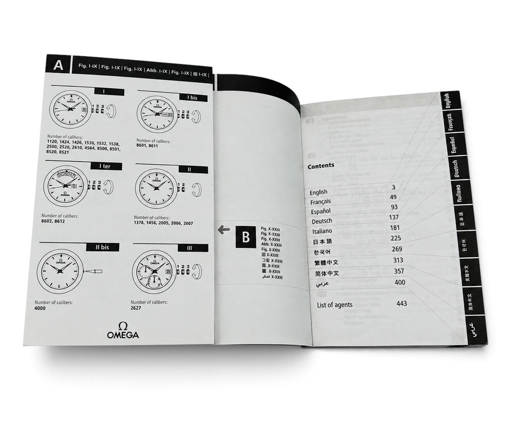 OMEGA Operating Instructions Booklet Original 2007 Print Genuine Factory Manual