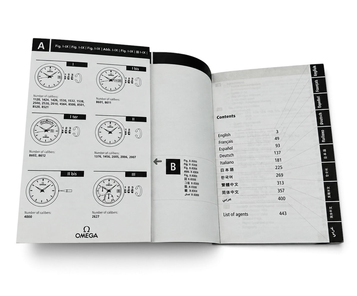 OMEGA Operating Instructions Booklet Original 2007 Print Genuine Factory Manual